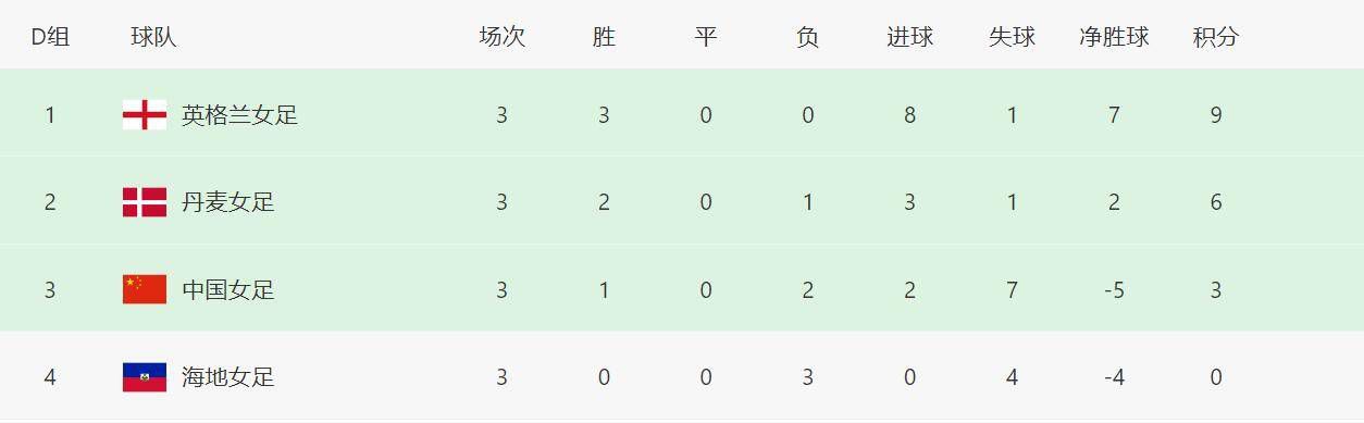 97成人精品